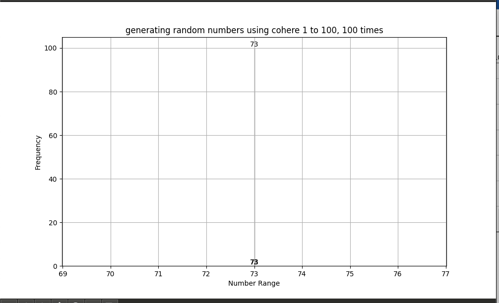 Random numbers 1-100